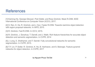 References
[1] Kaiming He, Georgia Gkioxari, Piotr Dollár, and Ross Girshick. Mask R-CNN. IEEE
International Conference on Computer Vision (ICCV), 2017.
[2] S. Ren, K. He, R. Girshick, and J. Sun. Faster R-CNN: Towards real-time object detection
with region proposal networks. In NIPS, 2015.
[3] R. Girshick. Fast R-CNN. In ICCV, 2015.
[4] R. Girshick, J. Donahue, T. Darrell, and J. Malik. Rich feature hierarchies for accurate object
detection and semantic segmentation. In CVPR, 2014
[5] J. Long, E. Shelhamer, and T. Darrell. Fully convolutional networks for semantic
segmentation. In CVPR, 2015.
[6] T.Y. Lin, P. Dollár, R. Girshick, K. He, B. Hariharan, and S. Belongie. Feature pyramid
networks for object detection. In CVPR, 2017
by Nguyen Phuoc Tat Dat
 