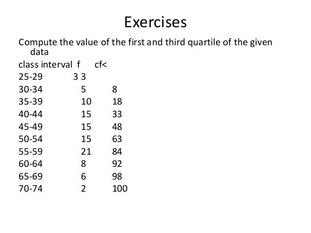 probability in statistics 15 25 in simplest form