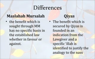 Differences
Maslahah Mursalah
• the benefit which is
sought through MM
has no specific basis in
the established law
whether in favour or
against.
Qiyas
• The benefit which is
secured by Qiyas is
founded in an
indication from the
Lawgiver and a
specific ‘illah is
identified to justify the
analogy to the nass
 