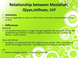 Relationship between Maslahah,
Qiyas,Istihsan, Urf
• Similarities
 They are applicable to cases on which there is no clear ruling available in nusus
or ijma’
• Differences
Maslahah
 the benefit/ruling which is sought through maslahah has no specific basis in the
established law whether in favour or against. Stands on its own justification.
Nature – public interest
Qiyas and Istihsan
 founded in an indication from the Lawgiver and a specific ‘illah is identified to
justify the analogy to the nass - the extension of a ruling are already exists.
Urf
 Based on people custom – on specific area/tribe
 