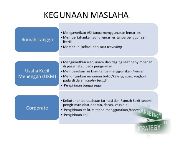 Maslaha Ultracool Introduction
