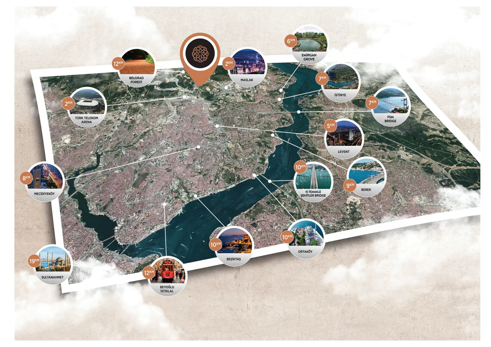 MASLAK DREAM Catalog PPT