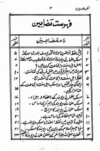 Maslak e ulama e deoband
