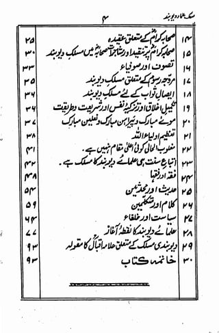 Maslak e ulama e deoband