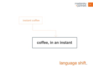 15

instant coffee

coffee, in an instant

language shift .

 