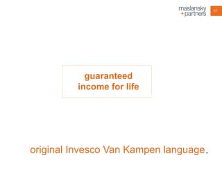 17

guaranteed
income for life

original Invesco Van Kampen language .

 