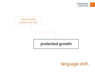 18

guaranteed
income for life

protected growth

language shift .

 