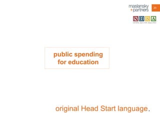 20

public spending
for education

original Head Start language .

 