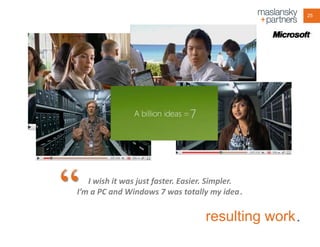 25

I wish it was just faster. Easier. Simpler.
I’m a PC and Windows 7 was totally my idea .
.

resulting work .

 