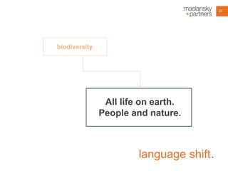 27

biodiversity

All life on earth.
People and nature.

language shift .

 