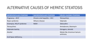 metabolic dysfunction associated steatotic liver disease.pptx