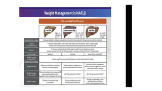metabolic dysfunction associated steatotic liver disease.pptx