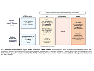 Metabolic Dysfunction associated steatotic liver disease. | PPTX