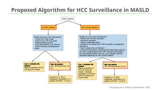 Masld Algorithm Landscape MASLD/MASH pharmacology therapy | PPTX