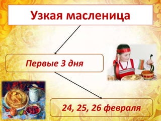Узкая масленица
Первые 3 дня
24, 25, 26 февраля
 