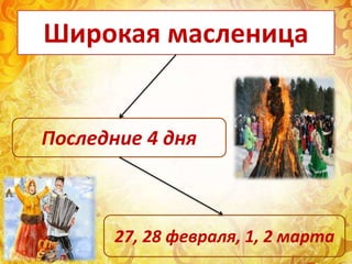 Широкая масленица
Последние 4 дня
27, 28 февраля, 1, 2 марта
 
