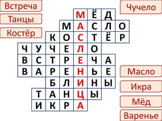 А
С
Л
Е
Н
М
И
А
Ц
Встреча
Мёд
Чучело
Варенье
Танцы
Масло
Икра
Костёр
Ё Д
ОЛСМ
РЁТОК
ОЕЧУЧ
АЧРТСВ
ЕЬЕРАВ
Т А Н Ы
РКИ
ЫНЛБ
 