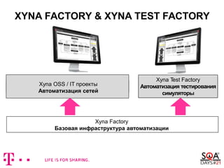 XYNA FACTORY & XYNA TEST FACTORY
Xyna Factory
Базовая инфраструктура автоматизации
Xyna OSS / IT проекты
Автоматизация сетей
Xyna Test Factory
Автоматизация тестирования
симуляторы
 
