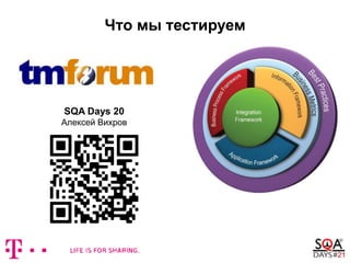 Что мы тестируем
SQA Days 20
Алексей Вихров
 