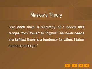 Maslow’s Theory ,[object Object]