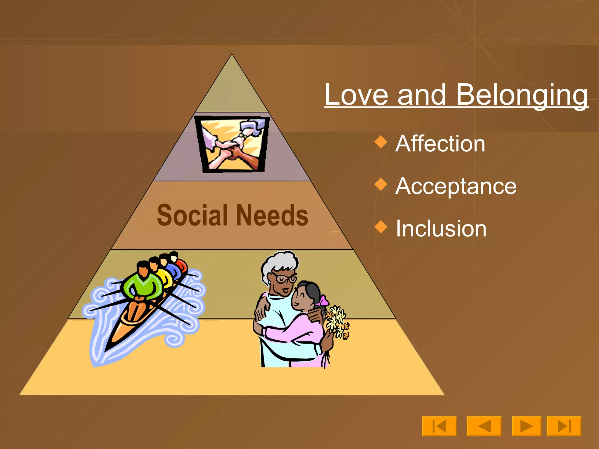 Social Needs Affection Acceptance Inclusion Love and Belonging