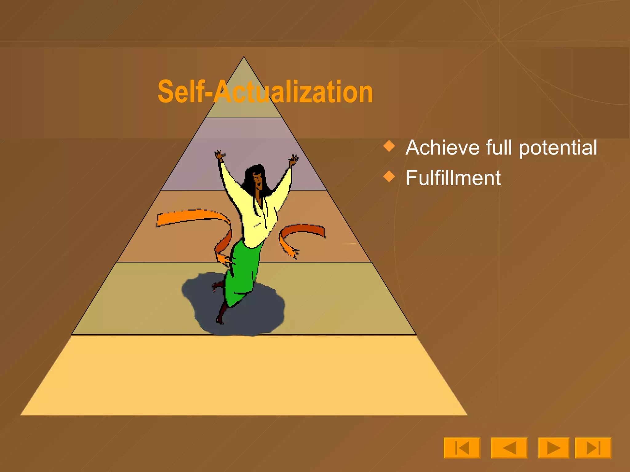 Self-Actualization Achieve full potential Fulfillment