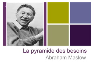 +




    La pyramide des besoins
            Abraham Maslow
 