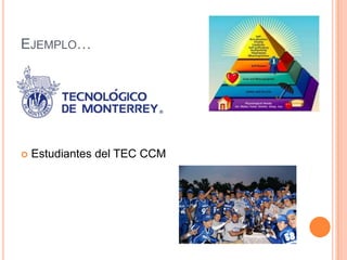 EJEMPLO…




   Estudiantes del TEC CCM
 