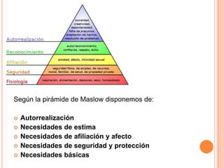 Según la pirámide de Maslow disponemos de:

   Autorrealización
   Necesidades de estima
   Necesidades de afiliación y afecto
   Necesidades de seguridad y protección
   Necesidades básicas
 