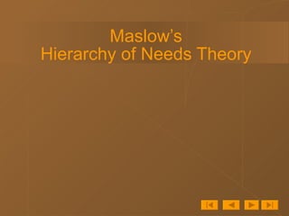 Maslow’s Hierarchy of Needs Theory 