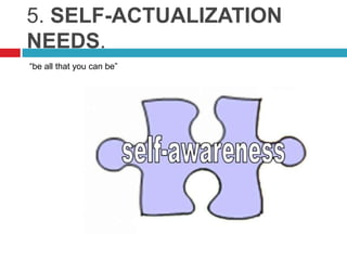 5. SELF-ACTUALIZATION
NEEDS.
“be all that you can be”
 