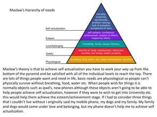 Maslow’s hierarchy of needs




Maslow’s theory is that to achieve self actualization you have to work your way up from the
bottom of the pyramid and be satisfied with all of the individual levels to reach the top. There
are lots of things people want and need in life, basic needs are physiological so people can’t
physically survive without breathing, food, water etc. When people wish for things it is
normally objects such as ipad’s, new phones although these objects aren’t going to be able to
help people achieve self actualization, however if they were to wish to get into University etc.
this would help them achieve the esteem/achievement stage. If I had to consider three things
that I couldn’t live without I originally said my mobile phone, my dogs and my family. My family
and dogs would come under love and belonging, but my phone doesn’t help me to achieve self
actualization.
 