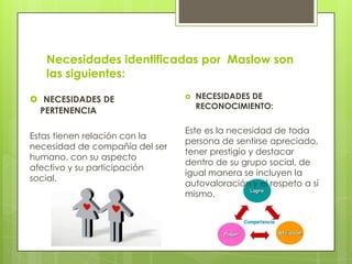 Necesidades identificadas por Maslow son
las siguientes:
 NECESIDADES DE
PERTENENCIA
Estas tienen relación con la
necesidad de compañía del ser
humano, con su aspecto
afectivo y su participación
social.
 NECESIDADES DE
RECONOCIMIENTO:
Este es la necesidad de toda
persona de sentirse apreciado,
tener prestigio y destacar
dentro de su grupo social, de
igual manera se incluyen la
autovaloración y el respeto a sí
mismo.
 