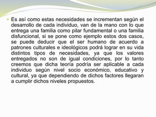  Es así como estas necesidades se incrementan según el
desarrollo de cada individuo, van de la mano con lo que
entrega una familia como pilar fundamental o una familia
disfuncional, si se pone como ejemplo estos dos casos,
se puede deducir que el ser humano de acuerdo a
patrones culturales e ideológicos podrá lograr en su vida
distintos tipos de necesidades, ya que los valores
entregados no son de igual condiciones, por lo tanto
creemos que dicha teoría podría ser aplicable a cada
individuo según nivel socio económico, educativo y
cultural, ya que dependiendo de dichos factores llegaran
a cumplir dichos niveles propuestos.
 