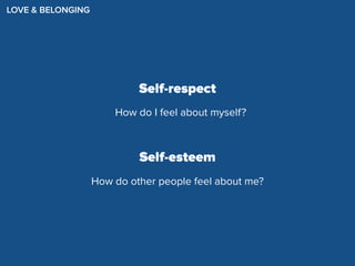 LOVE & BELONGING
Self-respect
Self-esteem
How do I feel about myself?
How do other people feel about me?
 