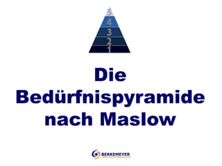 Die
Bedürfnispyramide
nach Maslow
BERKEMEYERUnternehmensbegeisterung
5
4
3
2
1
 