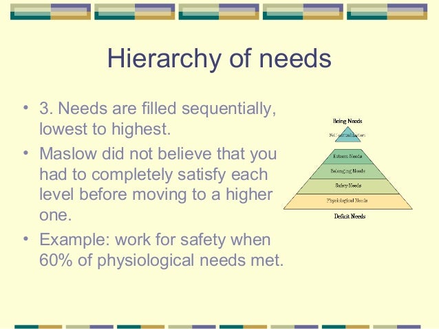 Maslow