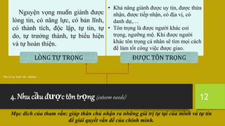 4. Nhu cầu được tôn trọng (esteem needs)
Tâm lý học tham vấn - Maslow
12
• Khả năng giành được uy tín, được thừa
nhận, được tiếp nhận, có địa vị, có
danh dự,…
• Tôn trọng là được người khác coi
trọng, ngưỡng mộ. Khi được người
khác tôn trọng cá nhân sẽ tìm mọi cách
để làm tốt công việc được giao.
Nguyện vọng muốn giành được
lòng tin, có năng lực, có bản lĩnh,
có thành tích, độc lập, tự tin, tự
do, tự trưởng thành, tự biểu hiện
và tự hoàn thiện.
ĐƯỢC TÔN TRỌNGLÒNG TỰ TRỌNG
Mục đích của tham vấn: giúp thân chủ nhận ra những giá trị tự tại của mình và tự tin
để giải quyết vấn đề của chính mình.
 