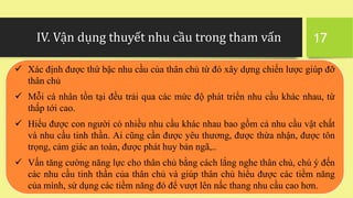 IV. Vận dụng thuyết nhu cầu trong tham vấn 17
 Xác định được thứ bậc nhu cầu của thân chủ từ đó xây dựng chiến lược giúp đỡ
thân chủ
 Mỗi cá nhân tồn tại đều trải qua các mức độ phát triển nhu cầu khác nhau, từ
thấp tới cao.
 Hiểu được con người có nhiều nhu cầu khác nhau bao gồm cả nhu cầu vật chất
và nhu cầu tinh thần. Ai cũng cần được yêu thương, được thừa nhận, được tôn
trọng, cảm giác an toàn, được phát huy bản ngã,..
 Vấn tăng cường năng lực cho thân chủ bằng cách lắng nghe thân chủ, chú ý đến
các nhu cầu tinh thần của thân chủ và giúp thân chủ hiểu được các tiềm năng
của mình, sử dụng các tiềm năng đó để vượt lên nấc thang nhu cầu cao hơn.
 