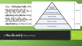1. Nhu cầu sinh lý (Physical Needs)
Tâm lý học tham vấn - Maslow
7
Nhà tham vấn khó có thể giúp thân chủ giải quyết những khó
khăn tâm lí khi các nhu cầu cơ bản cho sự tồn tại của họ không được
đáp ứng. Tuy nhiên, trong những thời điểm nhất định thân chủ có thể hi
sinh việc đáp ứng nhu cầu cơ bản cho sự tồn tại của mình vì danh dự
hay lí tưởng và thực tế các nhu cầu con người thường đan xen lẫn nhau.
Mục tiêu giúp thân
chủ giải quyết vẫn đề
của họ đòi hỏi kinh
nghiệm làm việc và
quan điểm tiếp cận
của nhà tham vấn với
vấn đề đó.
 