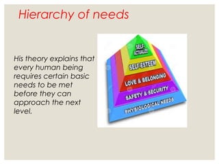 Hierarchy of needs
His theory explains that
every human being
requires certain basic
needs to be met
before they can
approach the next
level.
 