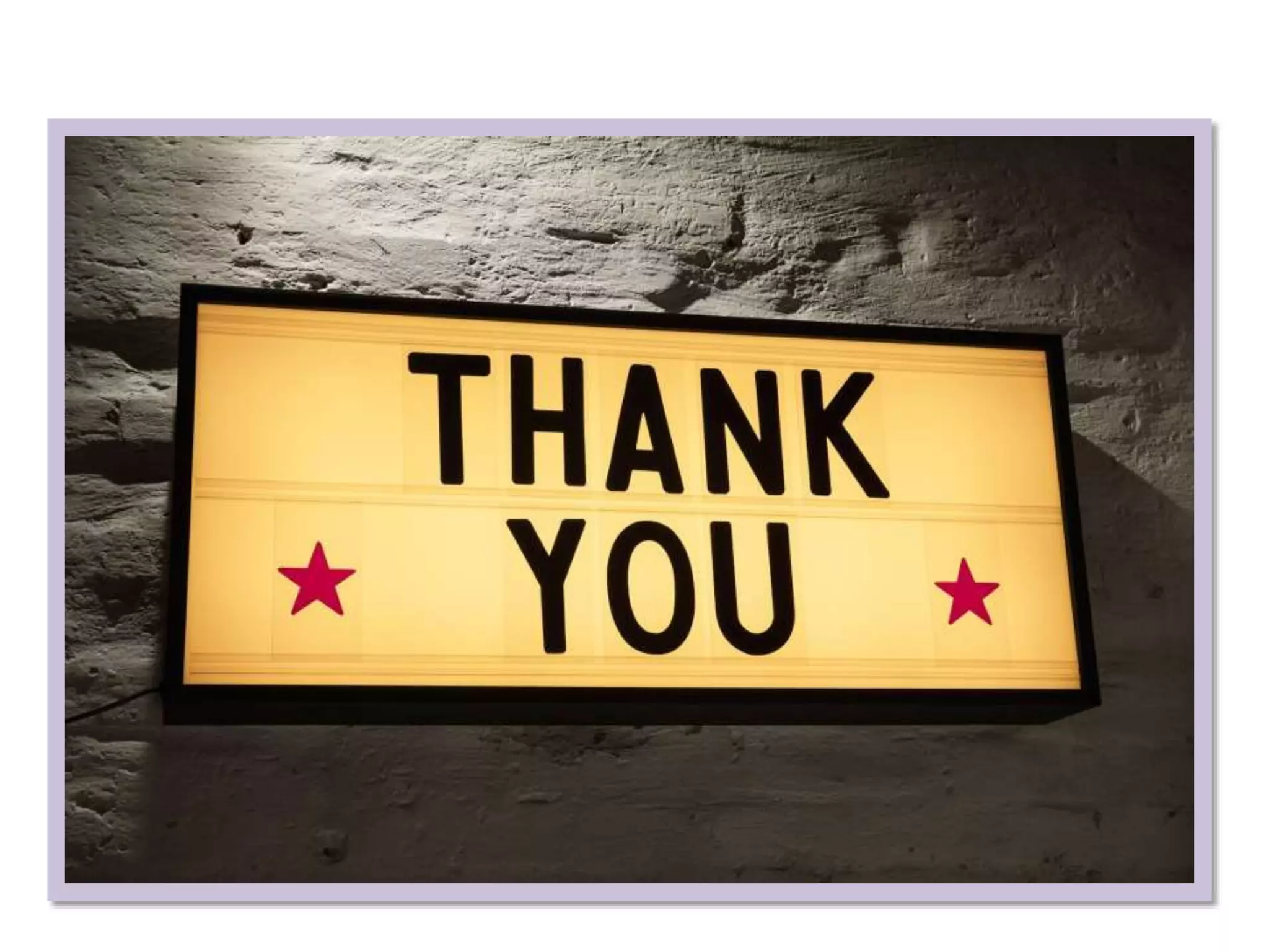 Self Actualization Theory