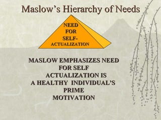 Maslow’s Hierarchy of Needs SELF- ACTUALIZATION NEED FOR MASLOW EMPHASIZES NEED FOR SELF ACTUALIZATION IS A HEALTHY  INDIVIDUAL’S  PRIME MOTIVATION 