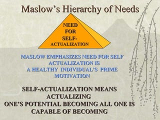 Maslow’s Hierarchy of Needs SELF- ACTUALIZATION NEED FOR MASLOW EMPHASIZES NEED FOR SELF ACTUALIZATION IS A HEALTHY  INDIVIDUAL’S  PRIME MOTIVATION SELF-ACTUALIZATION MEANS ACTUALIZING  ONE’S POTENTIAL BECOMING ALL ONE IS CAPABLE OF BECOMING 
