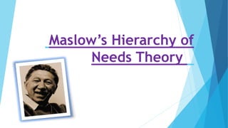 Maslow’s Hierarchy of
Needs Theory
 