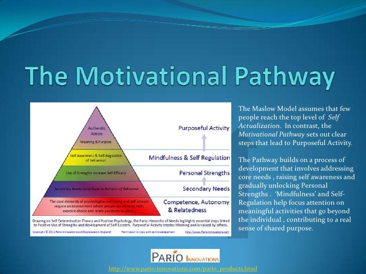 Go Beyond Maslow s Hierarchy of Needs Pyramid New 