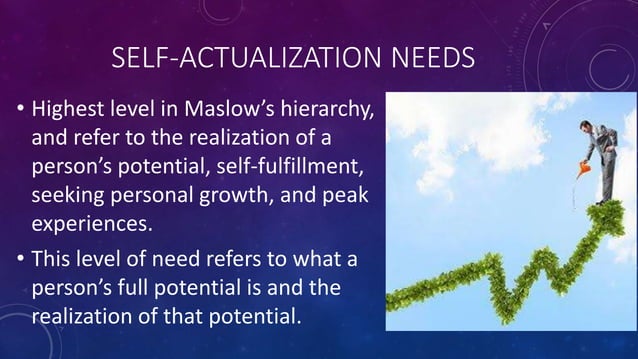 MASLOW HIERARCHY OF NEEDS - Self - actualization, Self- esteem needs ...