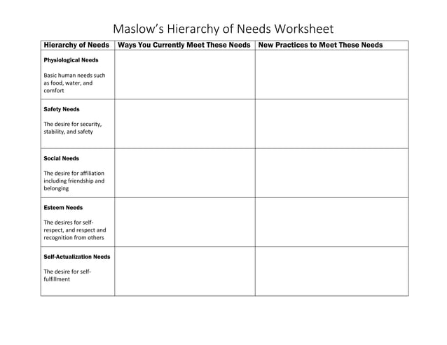 Maslows-Heirarchy-of-Needs.pdf