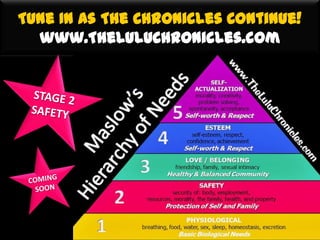 Tune In As The Chronicles Continue!
  www.TheLuluChronicles.com
 