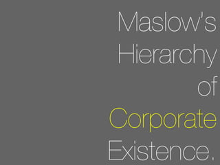 Maslow’s
Hierarchy
of
Corporate
Existence.

 